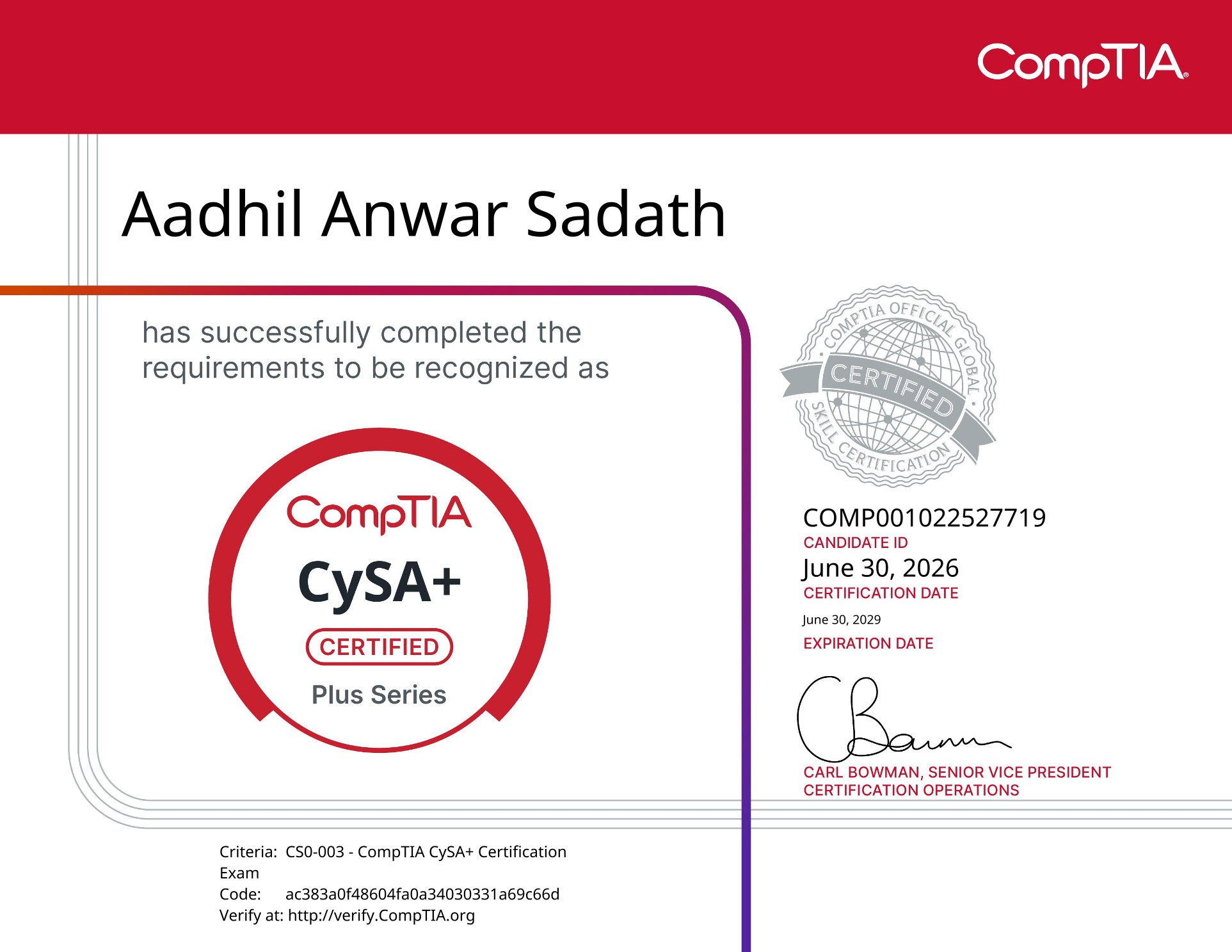 CompTIA CySA+